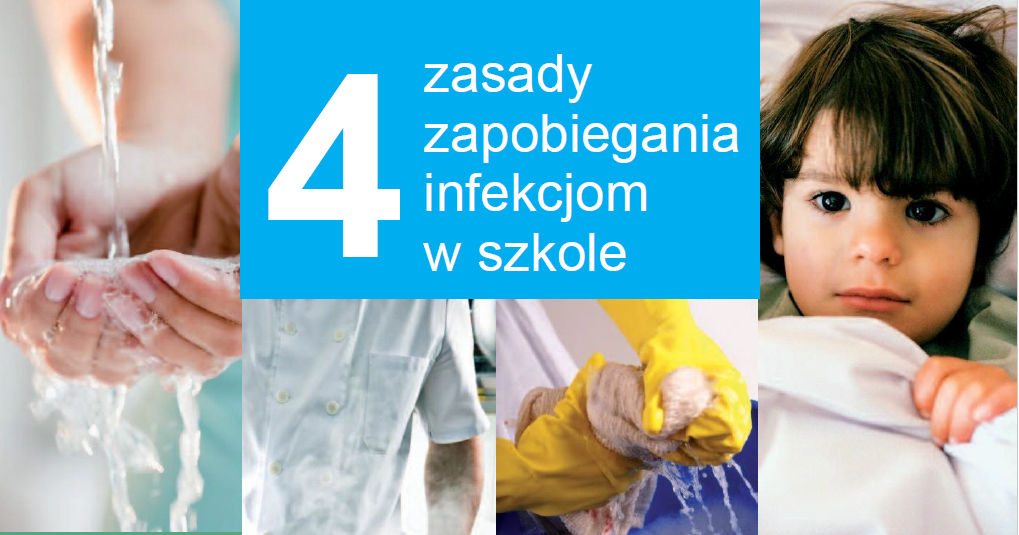 Sposoby Zapobiegania Chorobom Przenoszonym Drogą Oddechową Zapobieganie chorobom przenoszonym drogą pokarmową | Szkoła Podstawowa