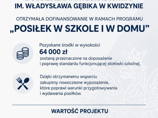 Nasza szkoła z dofinansowaniem w ramach programu „Posiłek w szkole i w domu”